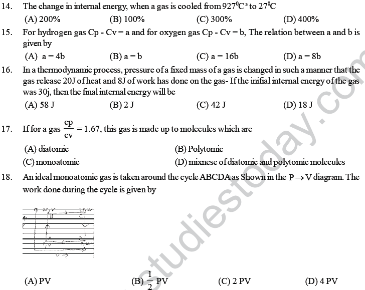 NEET UG Physics Thermodynamics MCQs, Multiple Choice Questions